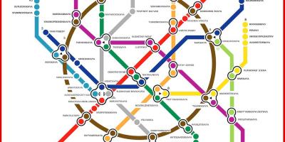Metroo kaart Moskau