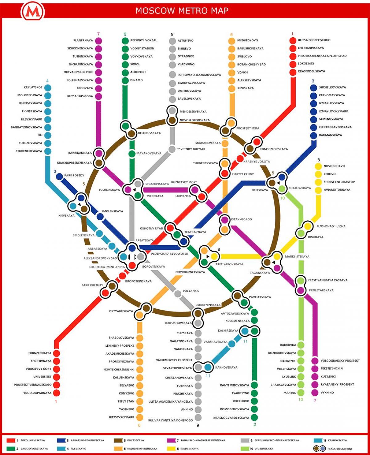 metroo kaart Moskau
