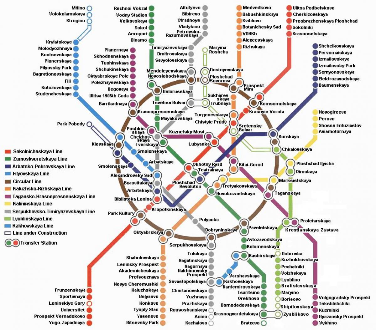 Moskva metroo kaart, eesti